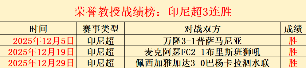 平博体育,资讯,平博体育官方,平博体育官方,平博体育在线官网,平博体育线上,平博体育APP