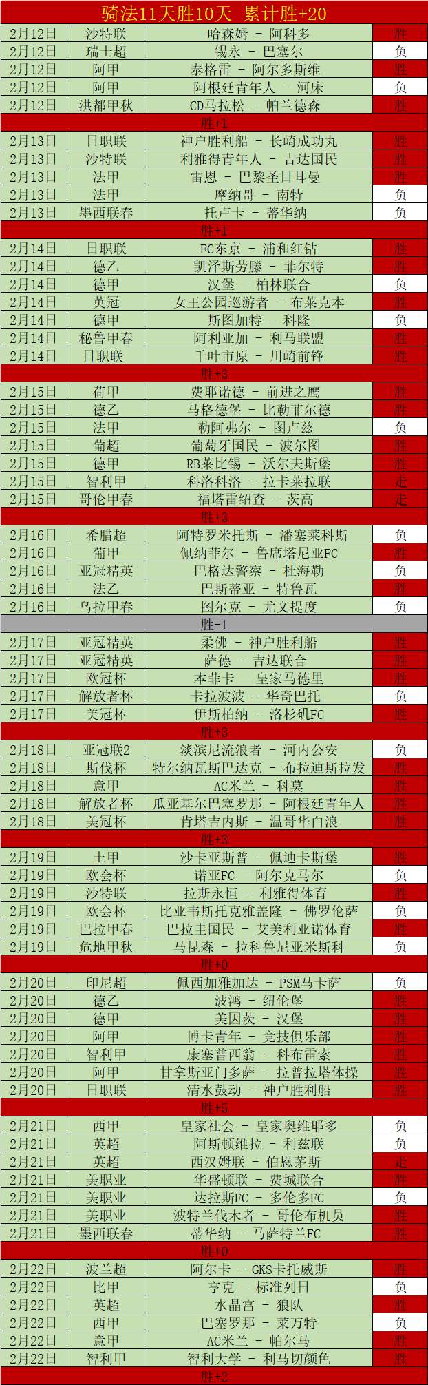 强力杀球胜,在威猛,三板斧策略,平博体育官方,平博体育在线官网,平博体育线上,平博体育APP