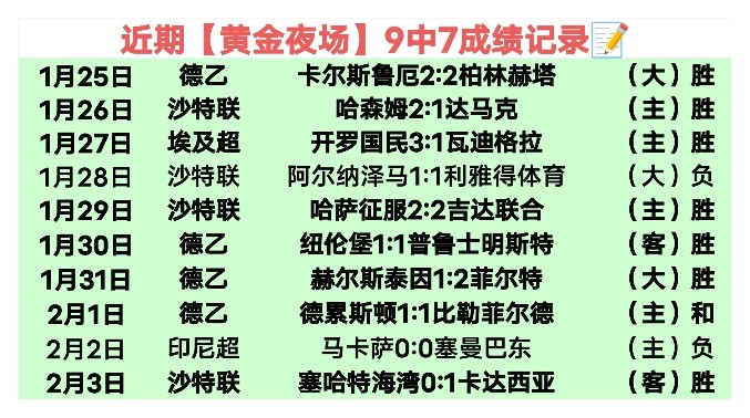米体报道,巴萨欲签坎,比亚索,平博体育官方,平博体育在线官网,平博体育线上,平博体育APP