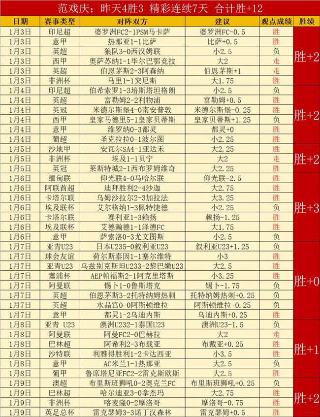 大乐透期号,专家质合分,奥赛大胜预,平博体育官方,平博体育在线官网,平博体育线上,平博体育APP