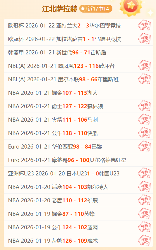 普尔今季全,面飞跃,场均斩获,平博体育官方,平博体育在线官网,平博体育线上,平博体育APP