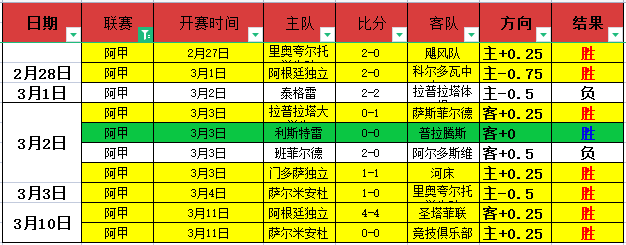 普尔今季全,面飞跃,场均斩获,平博体育官方,平博体育在线官网,平博体育线上,平博体育APP
