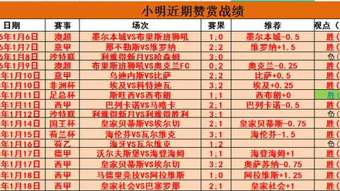 姆巴佩入队实至名归，但未必胜任队长重任。