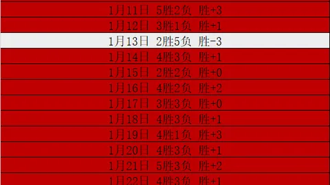 荷兰杯连战连捷！奈梅亨能否横扫福伦丹，再续辉煌？