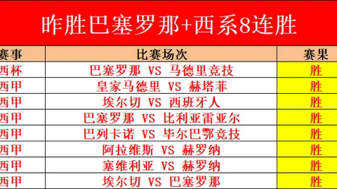 科爾維爾質疑VAR判決：麥克托米奈射門時涉嫌侵犯我方球員