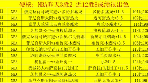 大乐透期号专家连续5期推荐精准